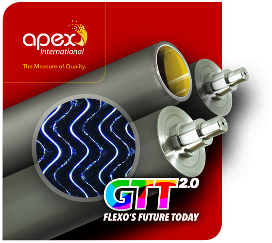GTT Anilox Engravings by Apex International, Flexo's Future Toda
