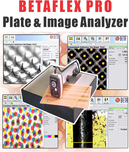Beta Industries featured product INFOFLEX 2023