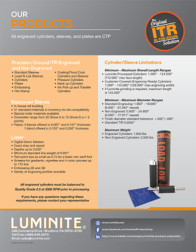 Luminite Products Corp featured product INFOFLEX 2023